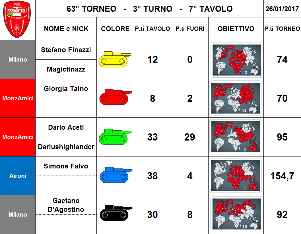 Nome:   7 tav.png
Visite:  250
Grandezza:  324.6 KB