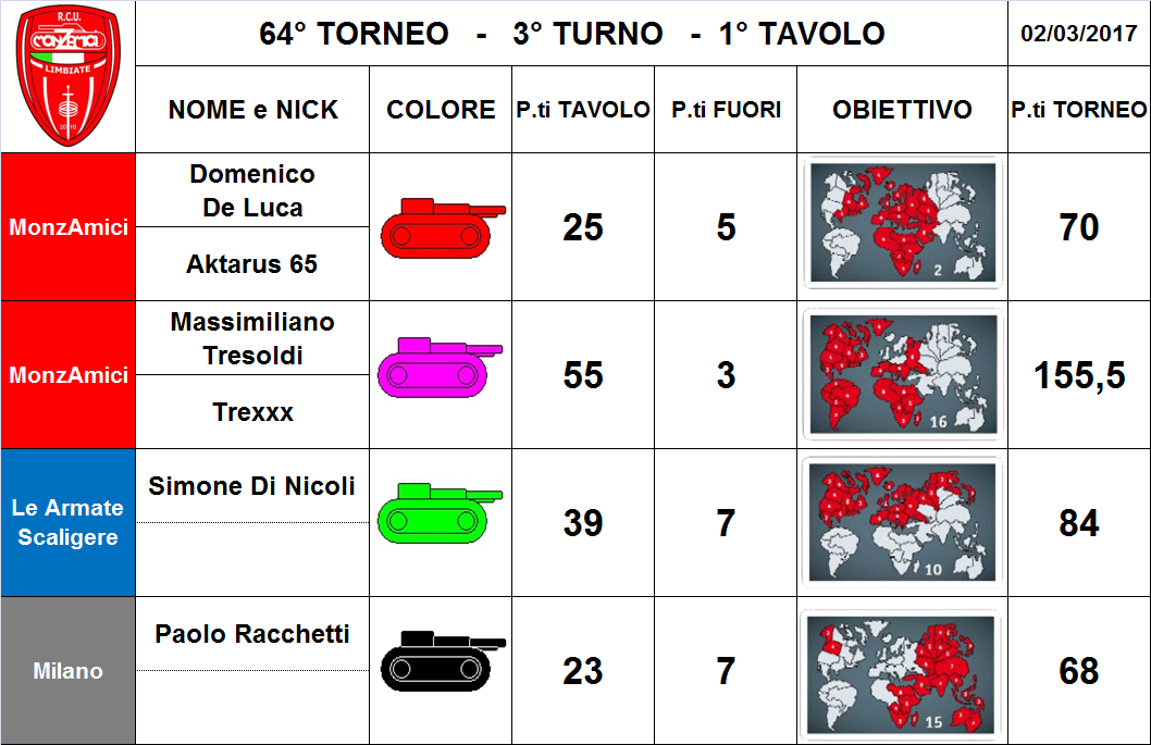 Nome:   1tav.png
Visite:  219
Grandezza:  310.8 KB