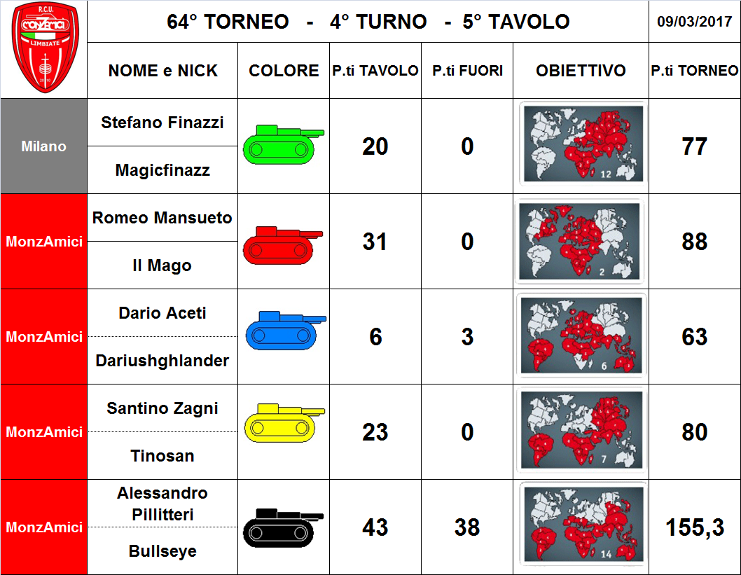 Nome:   5 tav.png
Visite:  184
Grandezza:  384.8 KB