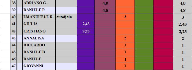 Nome:   defi1TREdue.jpg
Visite:  1624
Grandezza:  34.4 KB