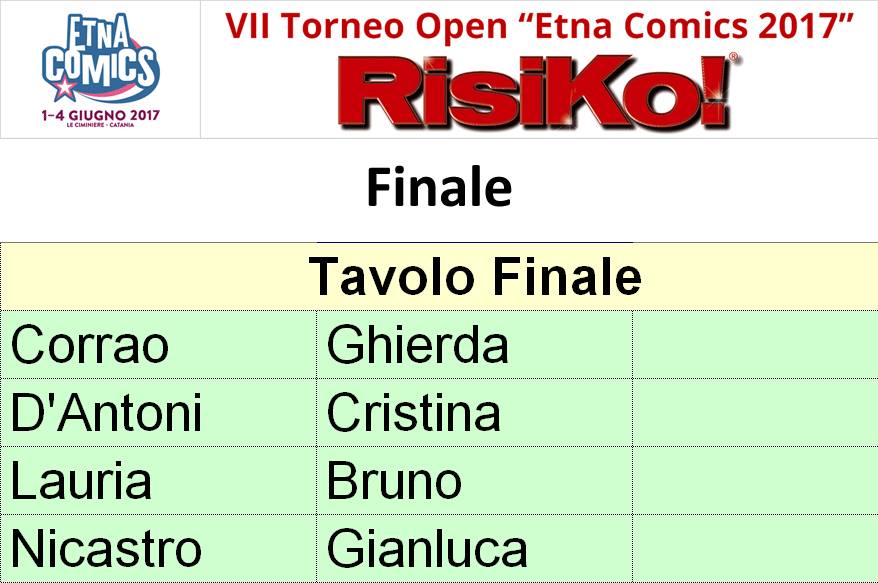 Nome:   finale.jpg
Visite:  1052
Grandezza:  67.0 KB