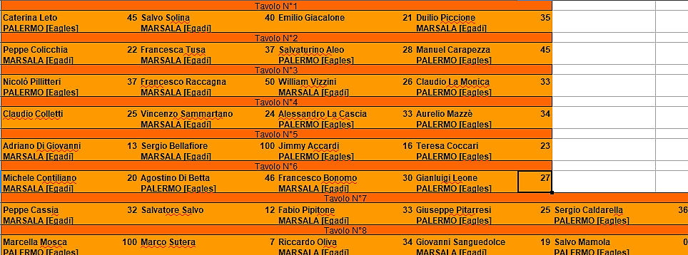 Nome:   2° Turno.png
Visite:  846
Grandezza:  131.1 KB