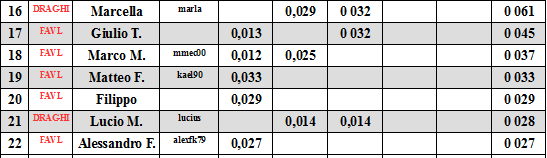 Nome:   CLSS32.png
Visite:  240
Grandezza:  11.9 KB