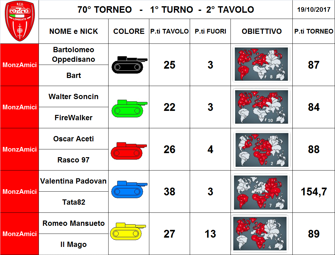 Nome:   2 tav.png
Visite:  213
Grandezza:  382.1 KB