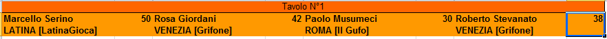 Nome:   Finale.PNG
Visite:  558
Grandezza:  4.9 KB