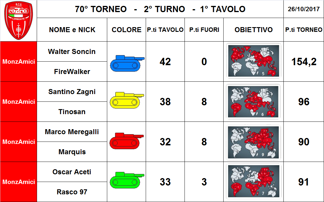 Nome:   1 tav.png
Visite:  198
Grandezza:  319.9 KB