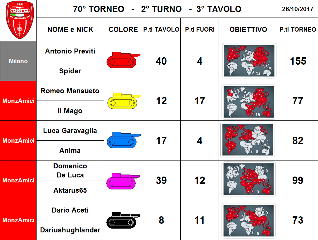 Nome:   3 tav.png
Visite:  196
Grandezza:  382.6 KB