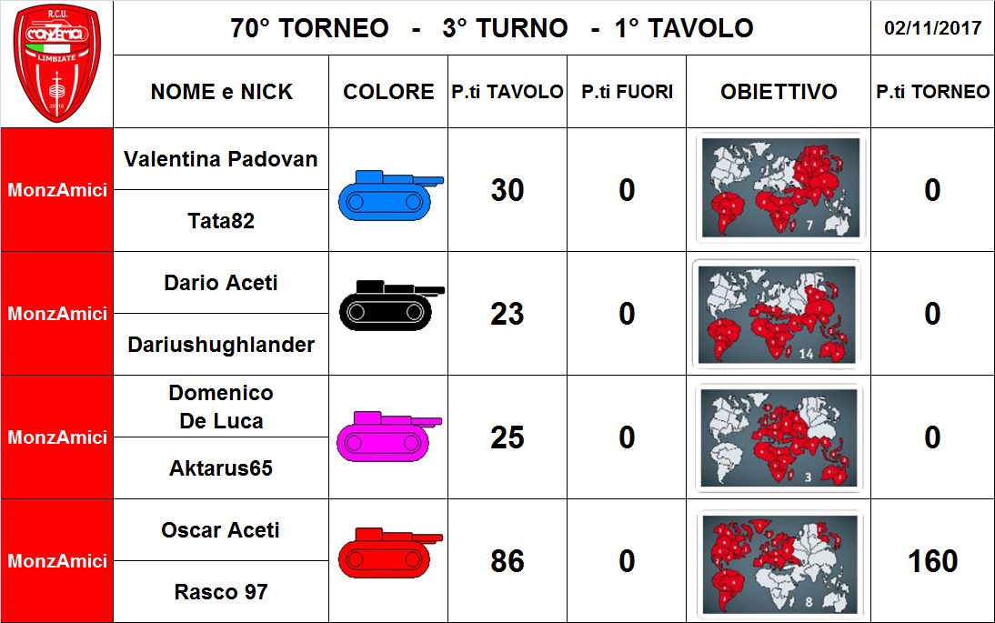 Nome:   1 tav.png
Visite:  184
Grandezza:  314.0 KB