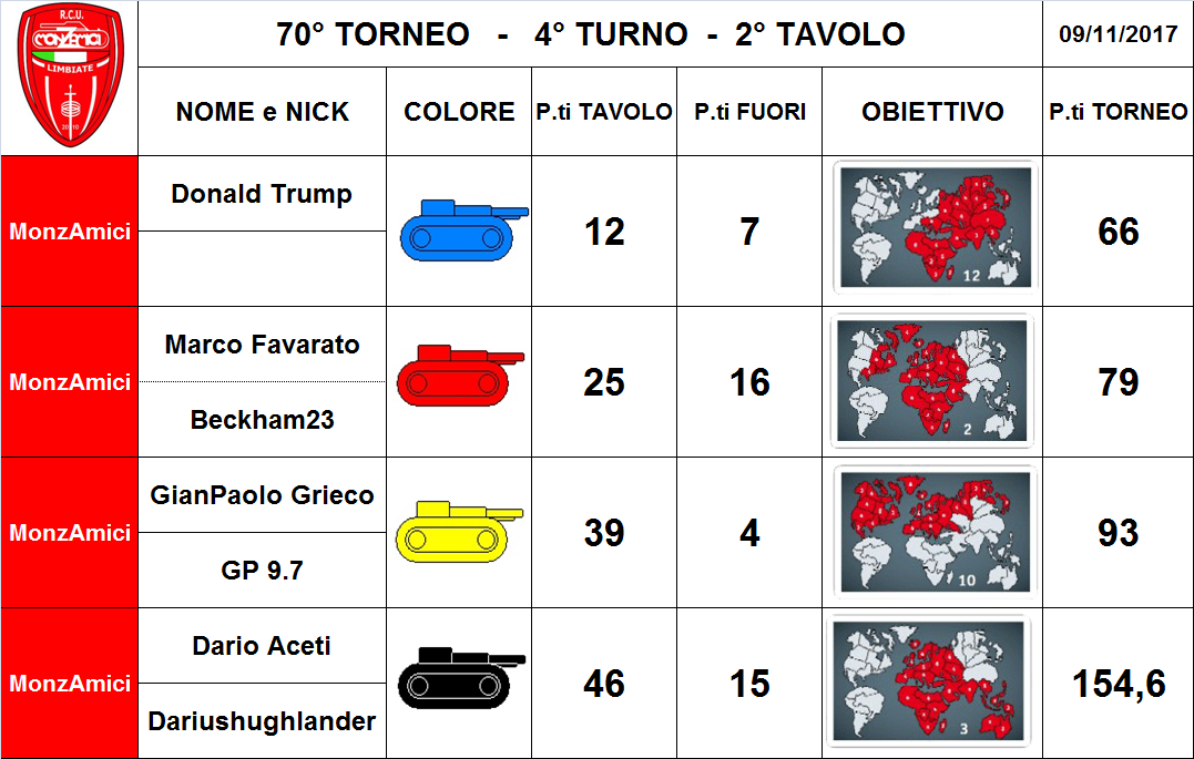 Nome:   2 tav.png
Visite:  173
Grandezza:  284.4 KB