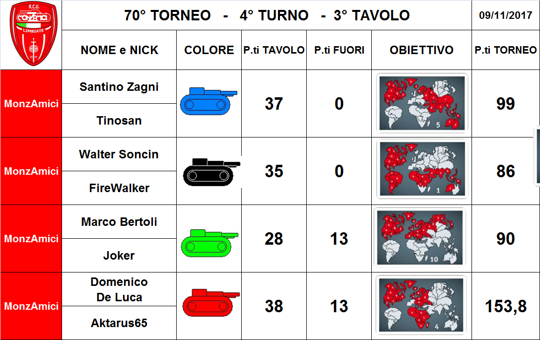 Nome:   3 tav.png
Visite:  180
Grandezza:  315.8 KB