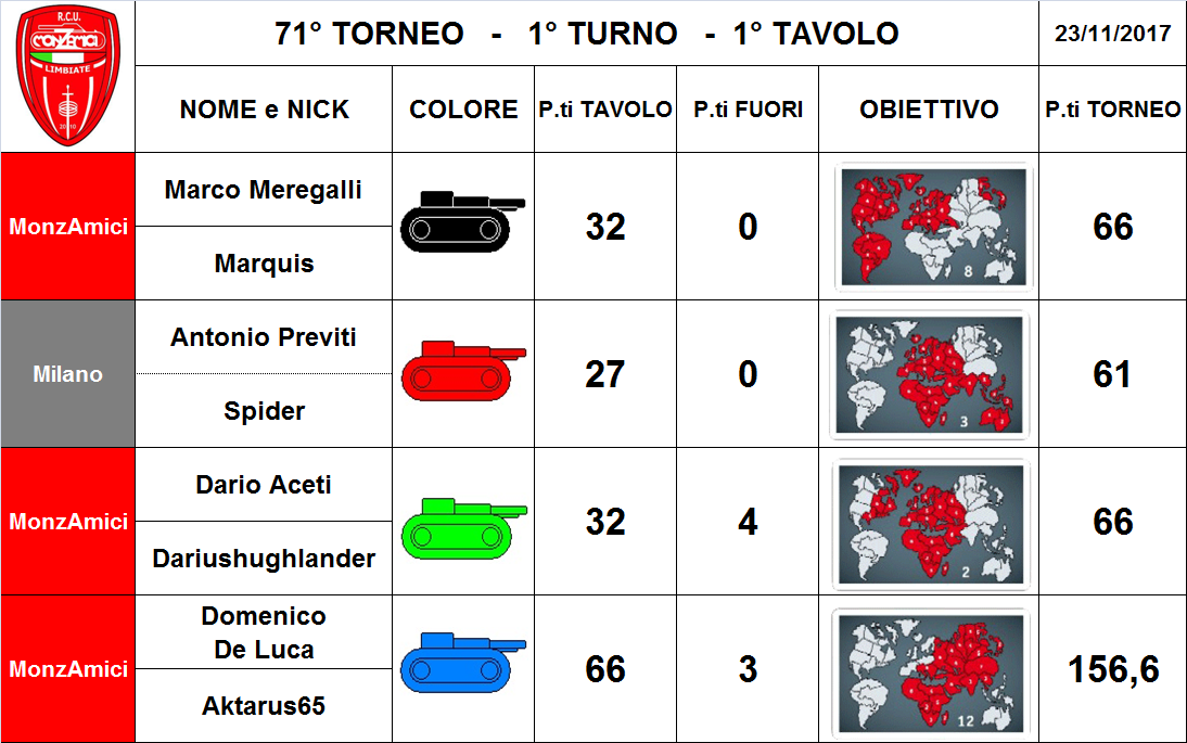 Nome:   1 tav.png
Visite:  248
Grandezza:  311.6 KB