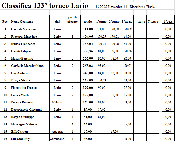 Nome:   133-3.png
Visite:  332
Grandezza:  36.3 KB
