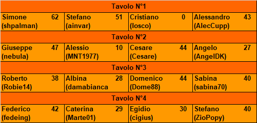 Nome:   20171128ris.png
Visite:  694
Grandezza:  13.9 KB