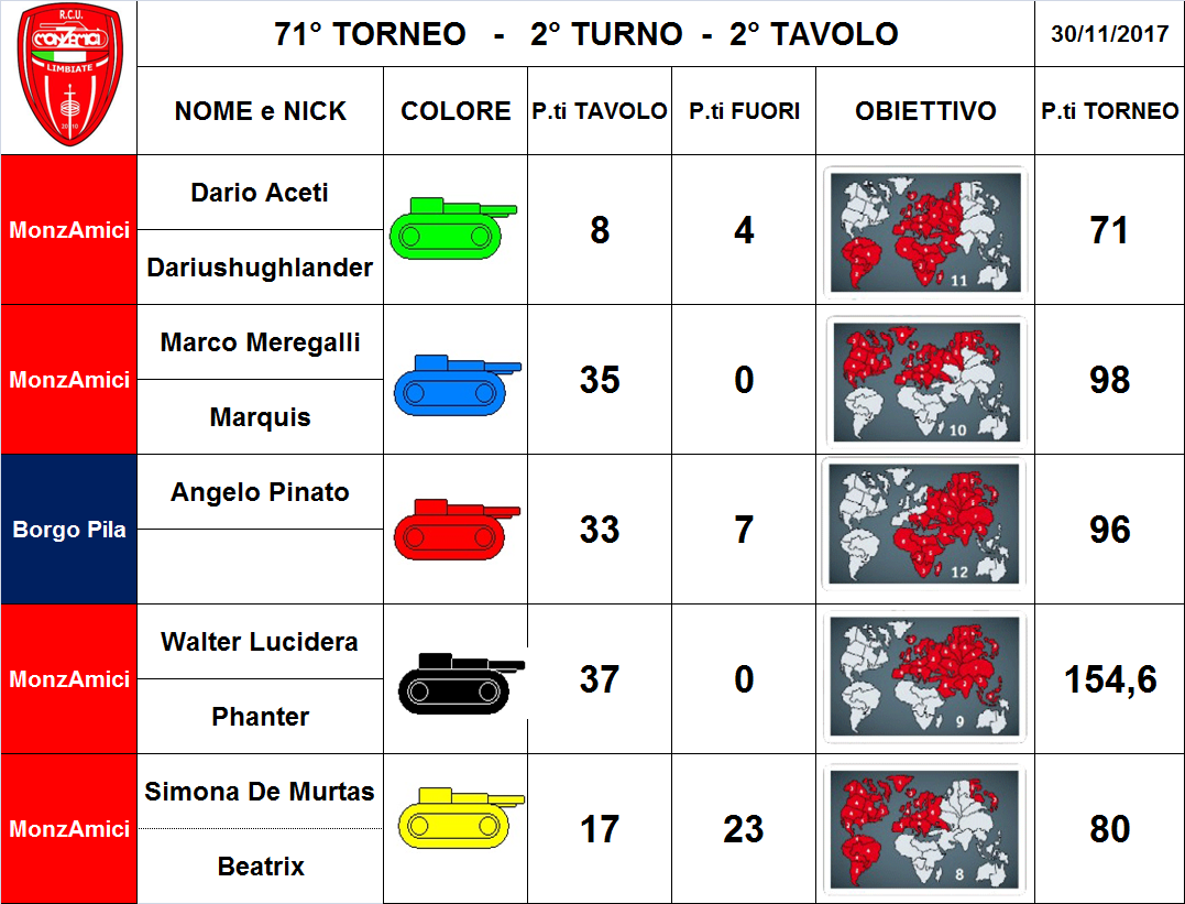 Nome:   2 tav.png
Visite:  208
Grandezza:  382.9 KB