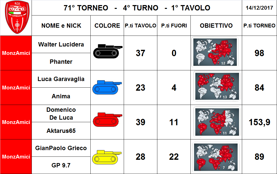 Nome:   1 tav.png
Visite:  215
Grandezza:  312.2 KB