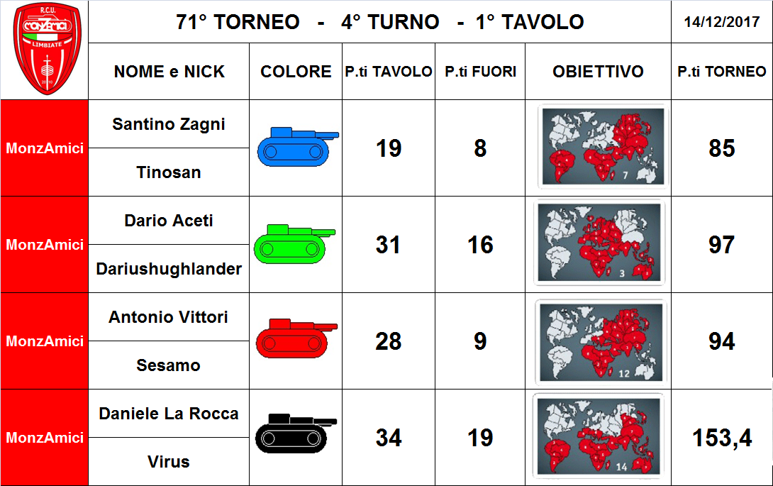 Nome:   2 tav.png
Visite:  222
Grandezza:  314.3 KB