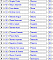 Clicca sull'immagine per ingrandirla. 

Nome:   Turno 3 (25-28).png 
Visite: 216 
Dimensione: 193.9 KB 
ID: 145227