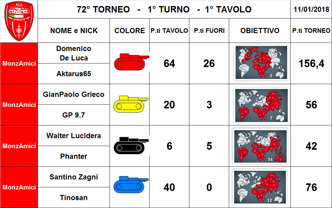 Nome:   1 tav.png
Visite:  191
Grandezza:  312.5 KB