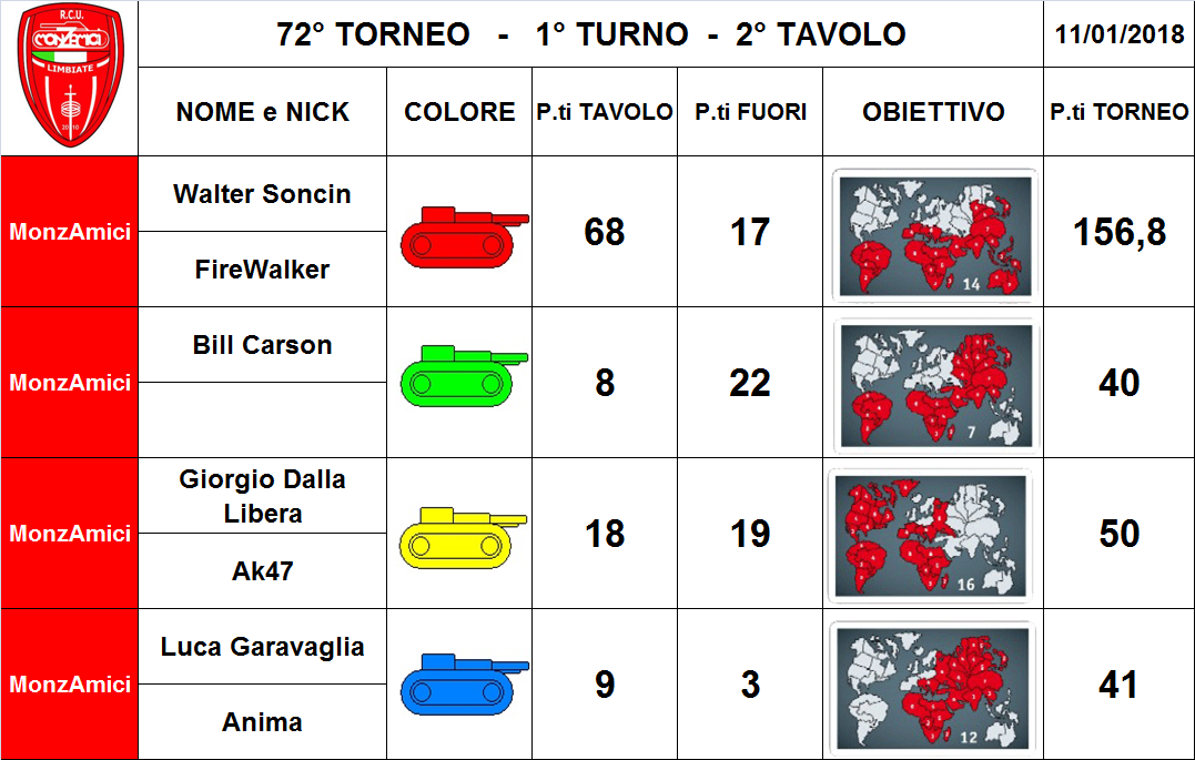 Nome:   2 tav.png
Visite:  205
Grandezza:  323.9 KB