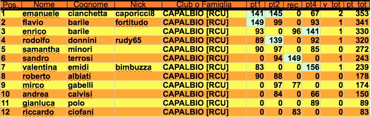 Nome:   classifica undicesimo terza giornata j.jpg
Visite:  293
Grandezza:  126.9 KB