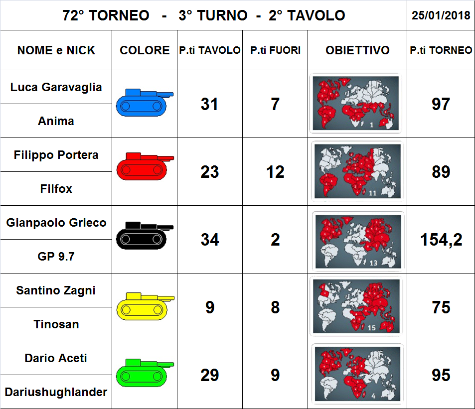 Nome:   2 tav.png
Visite:  186
Grandezza:  351.4 KB