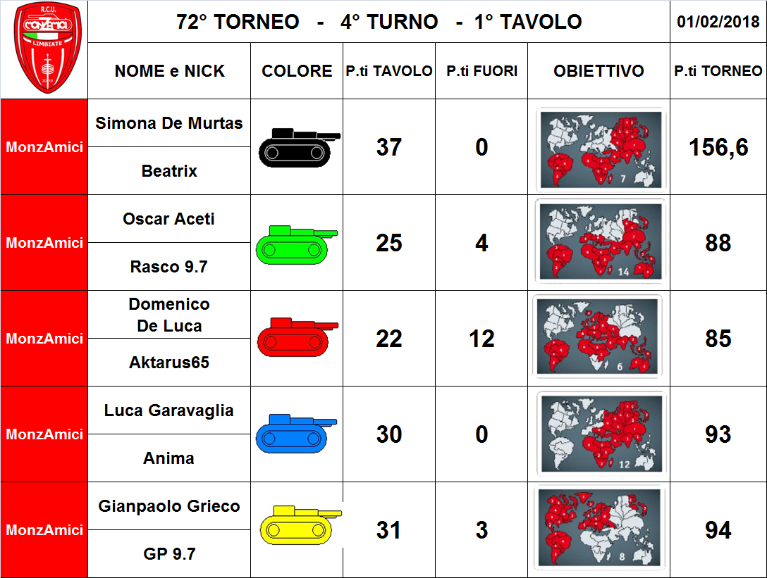 Nome:   1 tav.png
Visite:  192
Grandezza:  382.3 KB