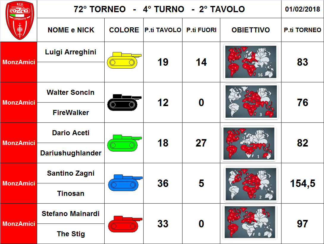 Nome:   2 tav.png
Visite:  194
Grandezza:  382.8 KB