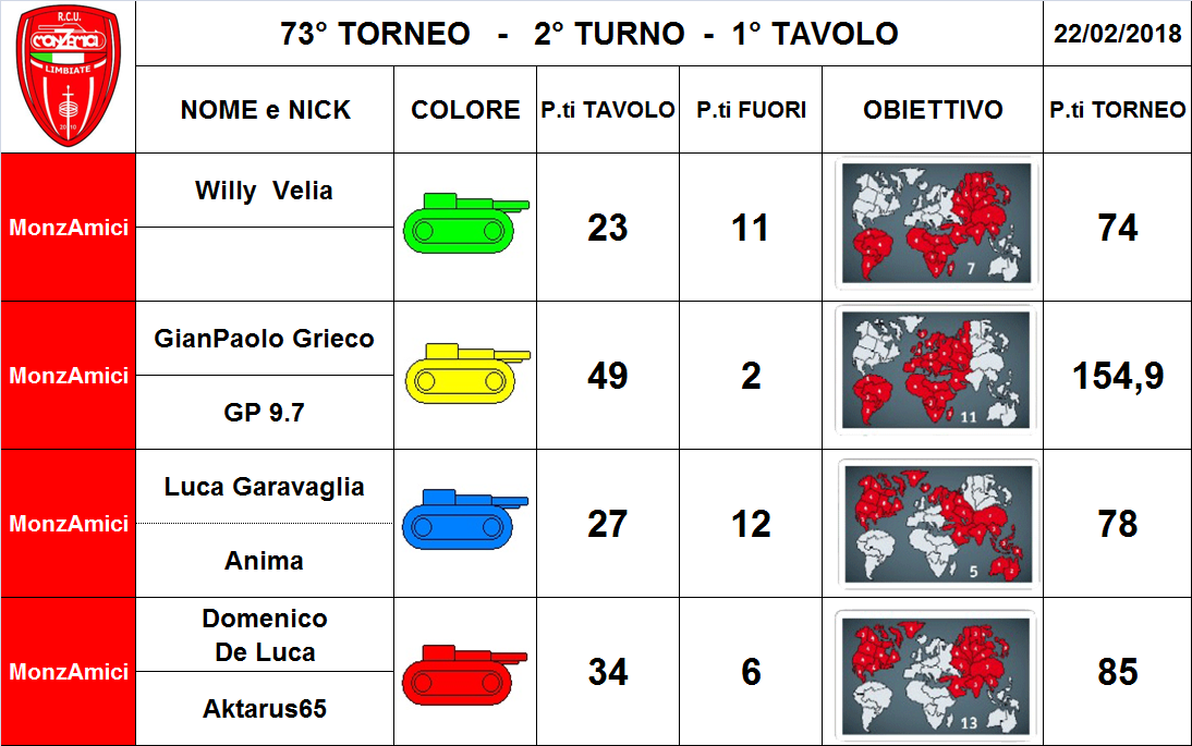 Nome:   1 tav.png
Visite:  257
Grandezza:  323.7 KB