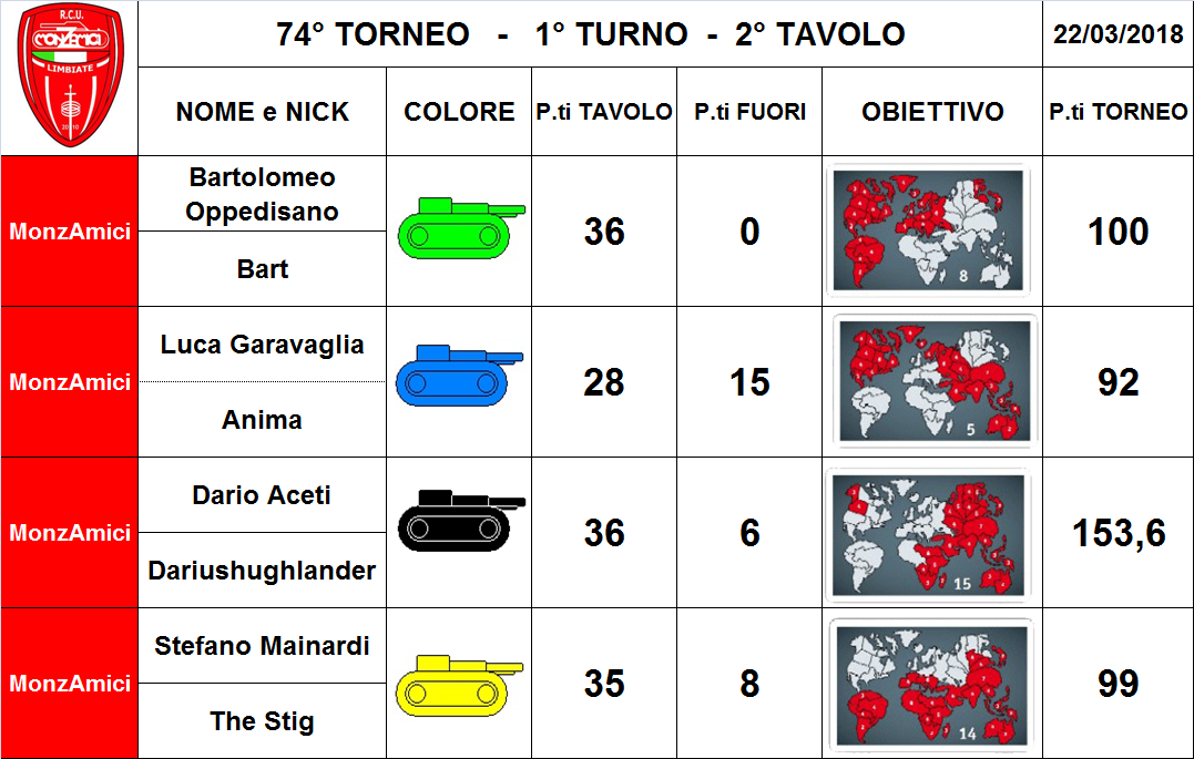 Nome:   2 tav.png
Visite:  210
Grandezza:  314.3 KB