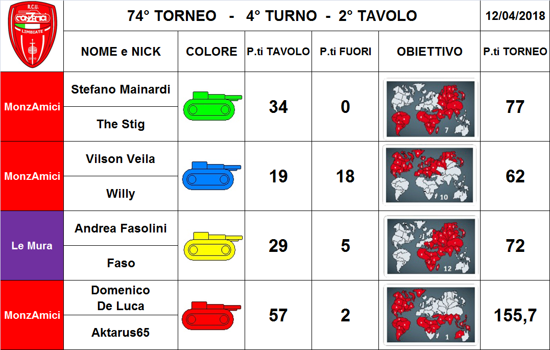 Nome:   2 tav.png
Visite:  173
Grandezza:  320.0 KB