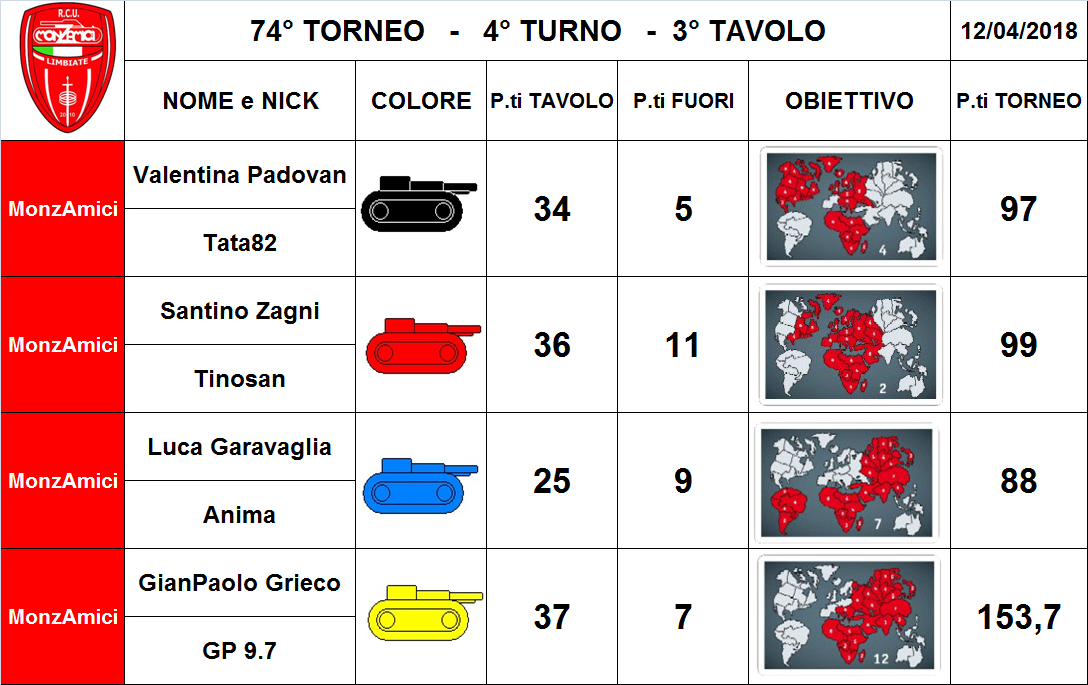 Nome:   3 tav.png
Visite:  172
Grandezza:  286.7 KB