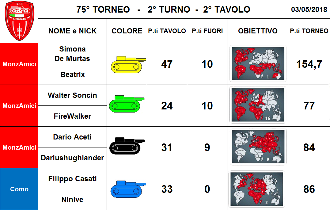 Nome:   2 tav.png
Visite:  202
Grandezza:  288.1 KB