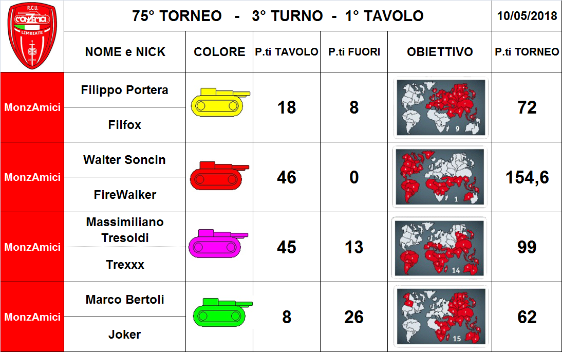 Nome:   1 tav.png
Visite:  182
Grandezza:  323.8 KB