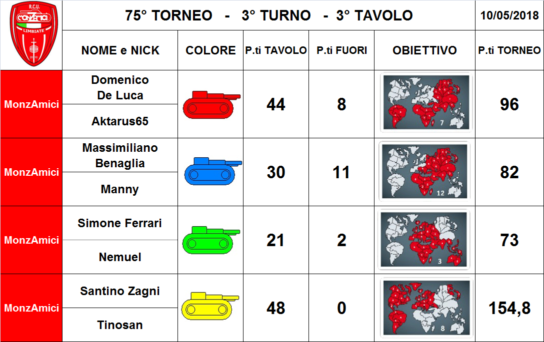 Nome:   3 tav.png
Visite:  187
Grandezza:  321.0 KB