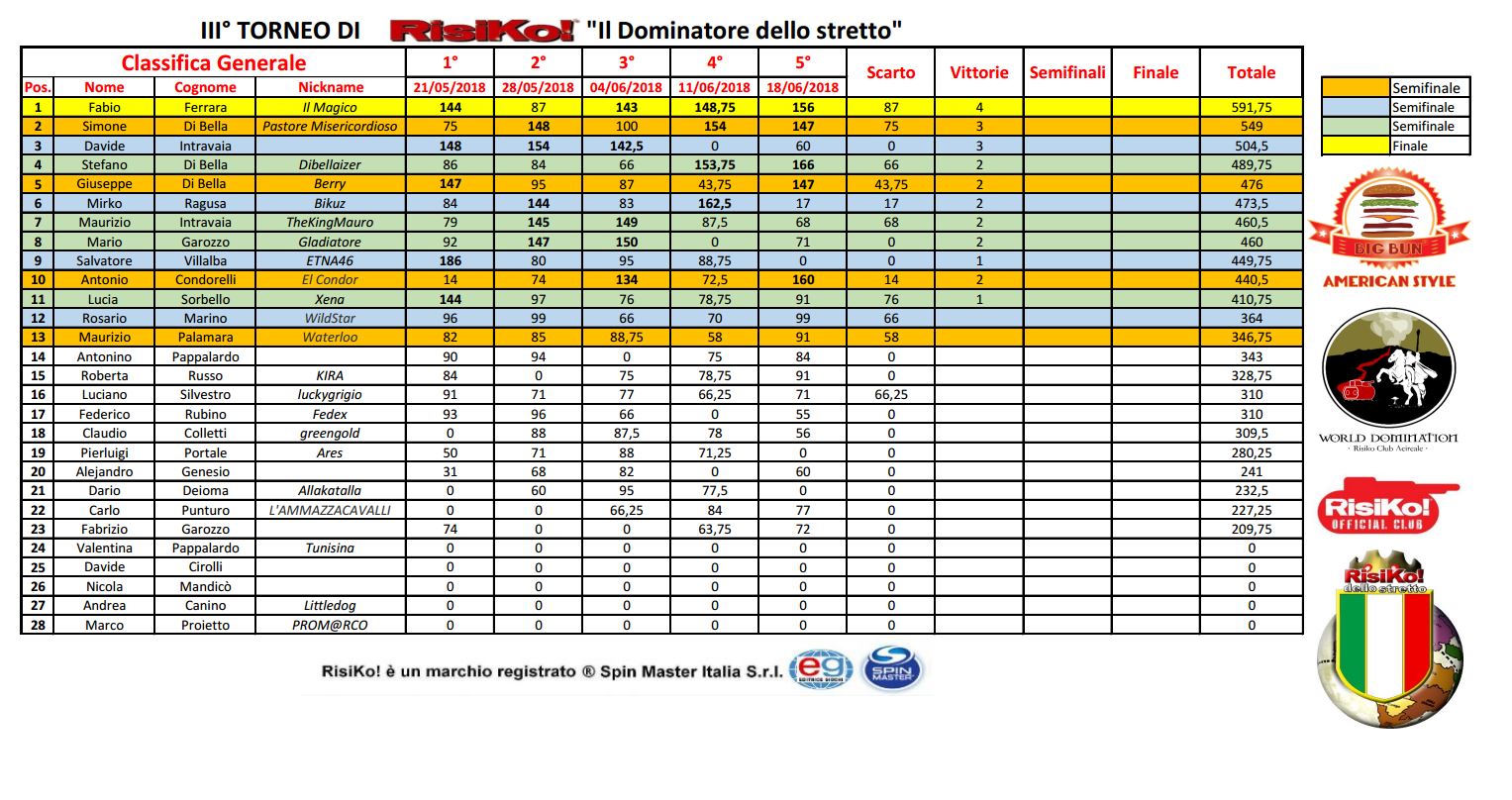 Nome:   c5.JPG
Visite:  270
Grandezza:  271.7 KB