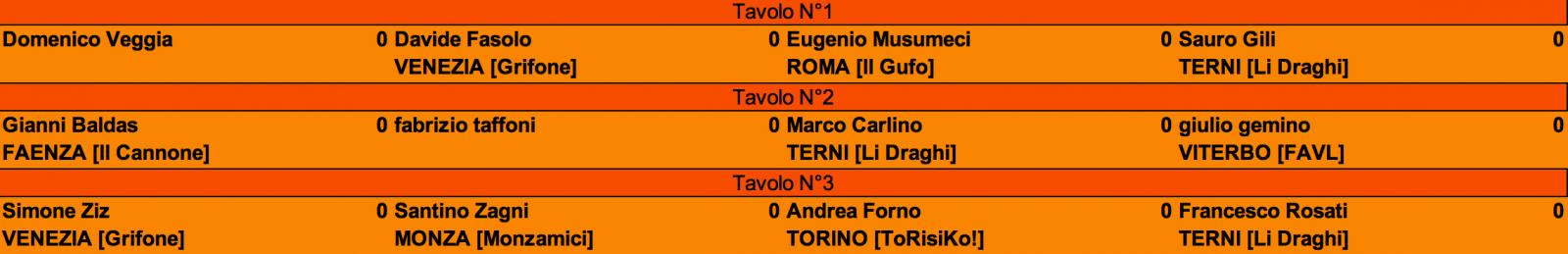Nome:   semifinale.jpg
Visite:  768
Grandezza:  66.5 KB