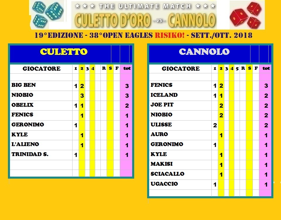 Nome:   Cul Can 19.jpg
Visite:  282
Grandezza:  210.2 KB