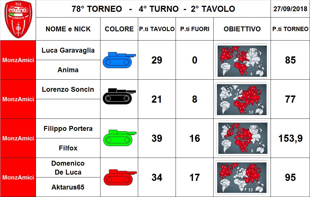 Nome:   2 tav.png
Visite:  181
Grandezza:  287.6 KB