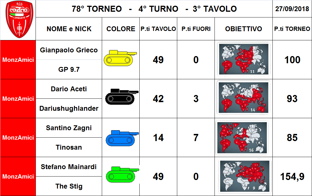 Nome:   3 tav.png
Visite:  184
Grandezza:  314.7 KB