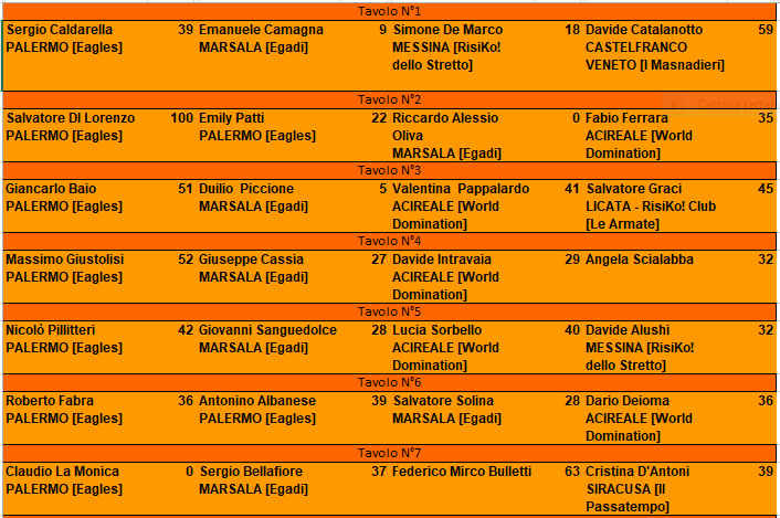 Nome:   primo_turno_a.PNG
Visite:  584
Grandezza:  36.3 KB