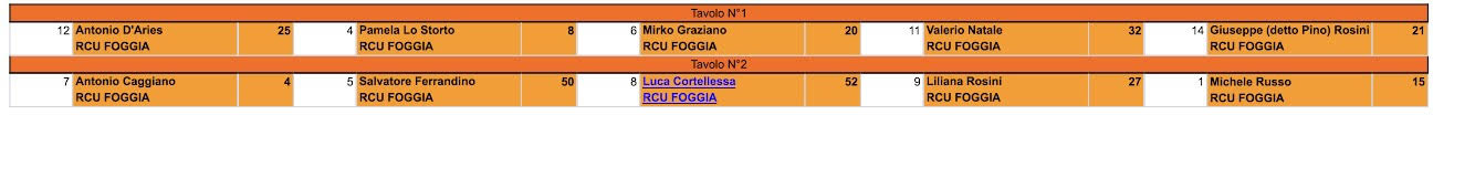 Nome:   pt6.jpg
Visite:  641
Grandezza:  34.7 KB