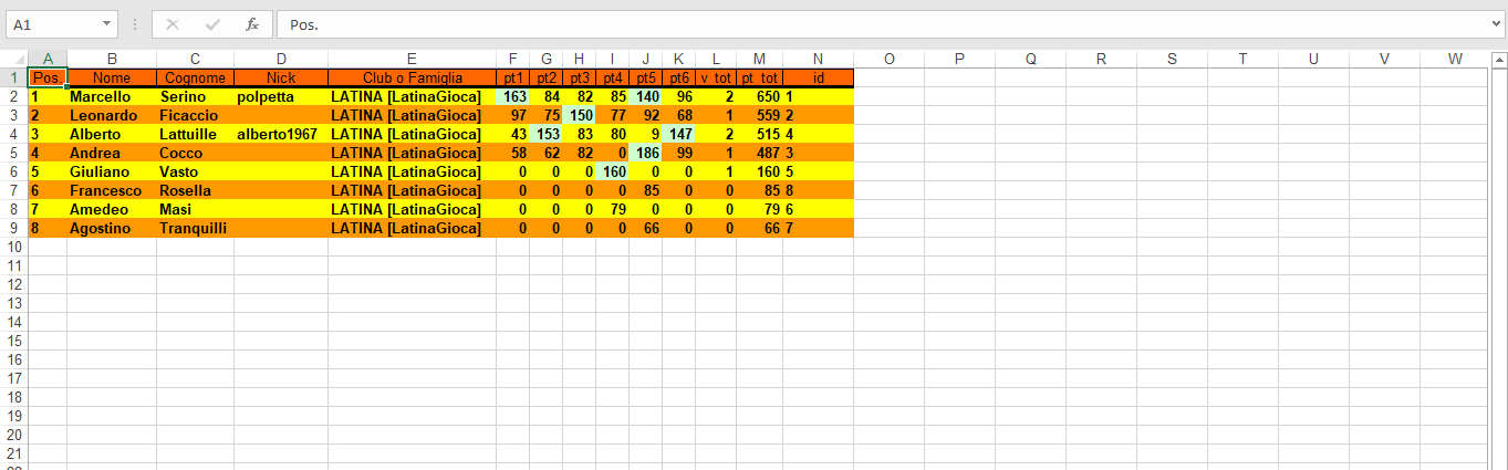 Nome:   classifica dopo il 6 turno.PNG
Visite:  334
Grandezza:  41.3 KB