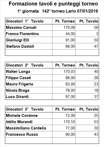 Nome:   142-1.png
Visite:  225
Grandezza:  19.2 KB