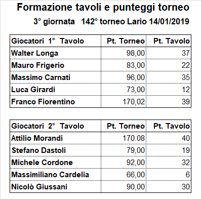 Nome:   142-3.png
Visite:  213
Grandezza:  15.0 KB