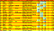 Clicca sull'immagine per ingrandirla.&nbsp;

Nome:   tappa_1_classifica.PNG&nbsp;
Visite: 155&nbsp;
Dimensione: 49.4 KB&nbsp;
ID: 150875