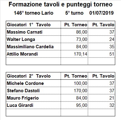 Nome:   146-5.png
Visite:  237
Grandezza:  13.7 KB