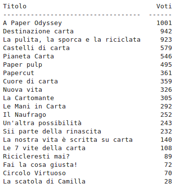 Nome:   Selection_054.png
Visite:  157
Grandezza:  18.6 KB