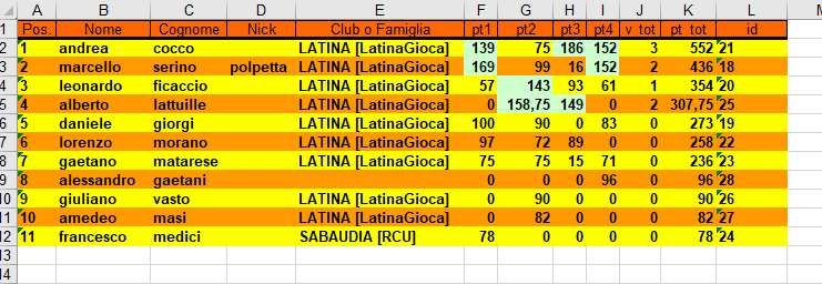 Nome:   classifica 4 turno.PNG
Visite:  227
Grandezza:  27.8 KB