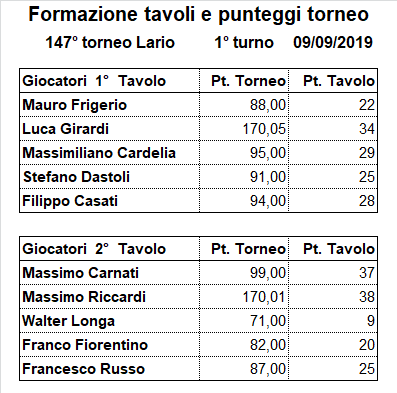 Nome:   147-1.png
Visite:  97
Grandezza:  14.8 KB