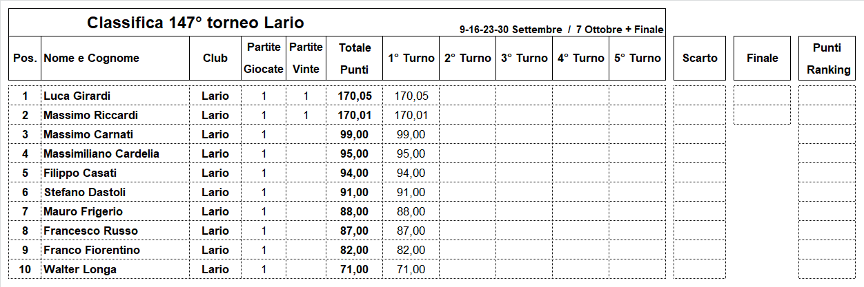 Nome:   147-1-C.png
Visite:  96
Grandezza:  31.6 KB